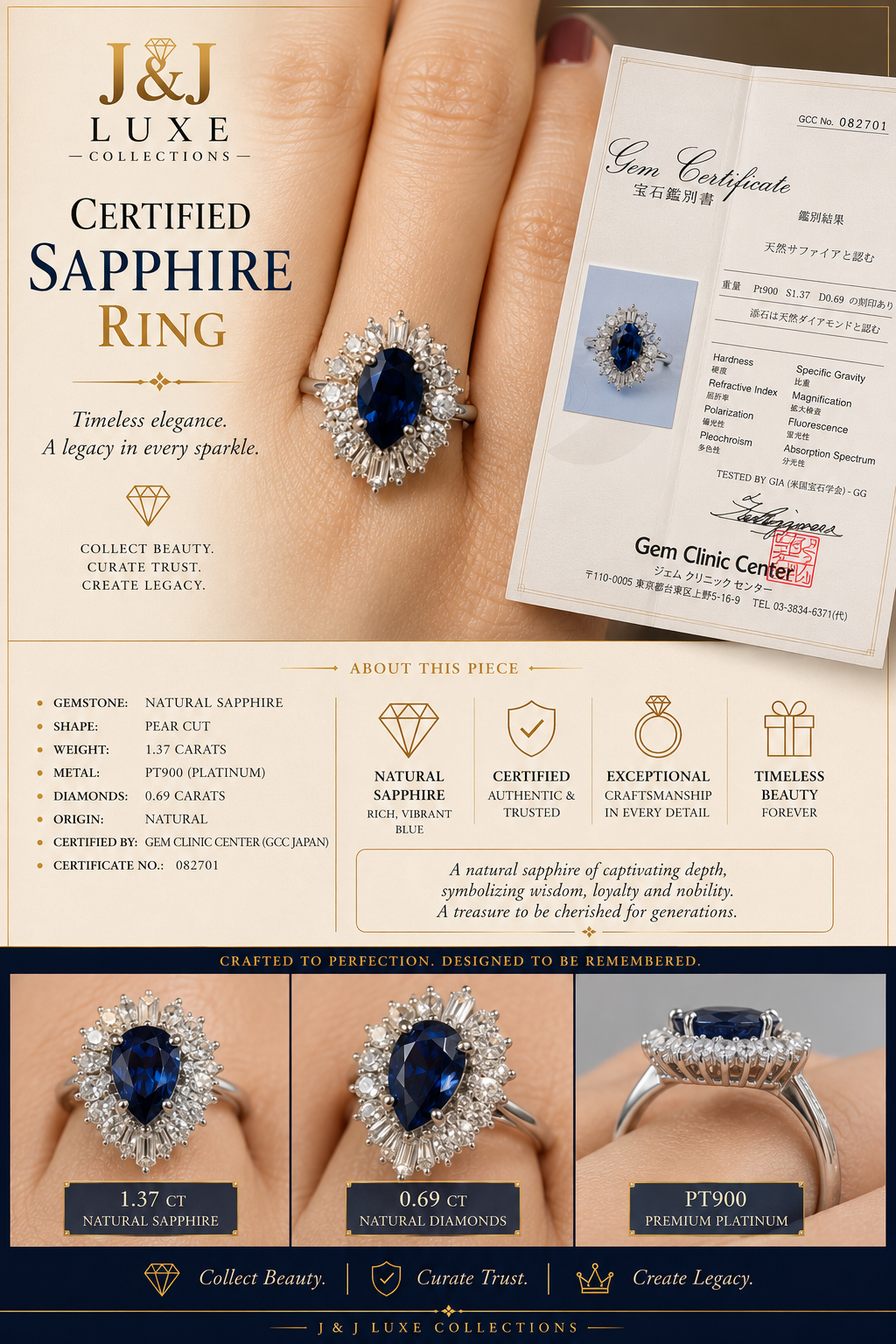 Certified Royal Sapphire Ring – 18K White Gold